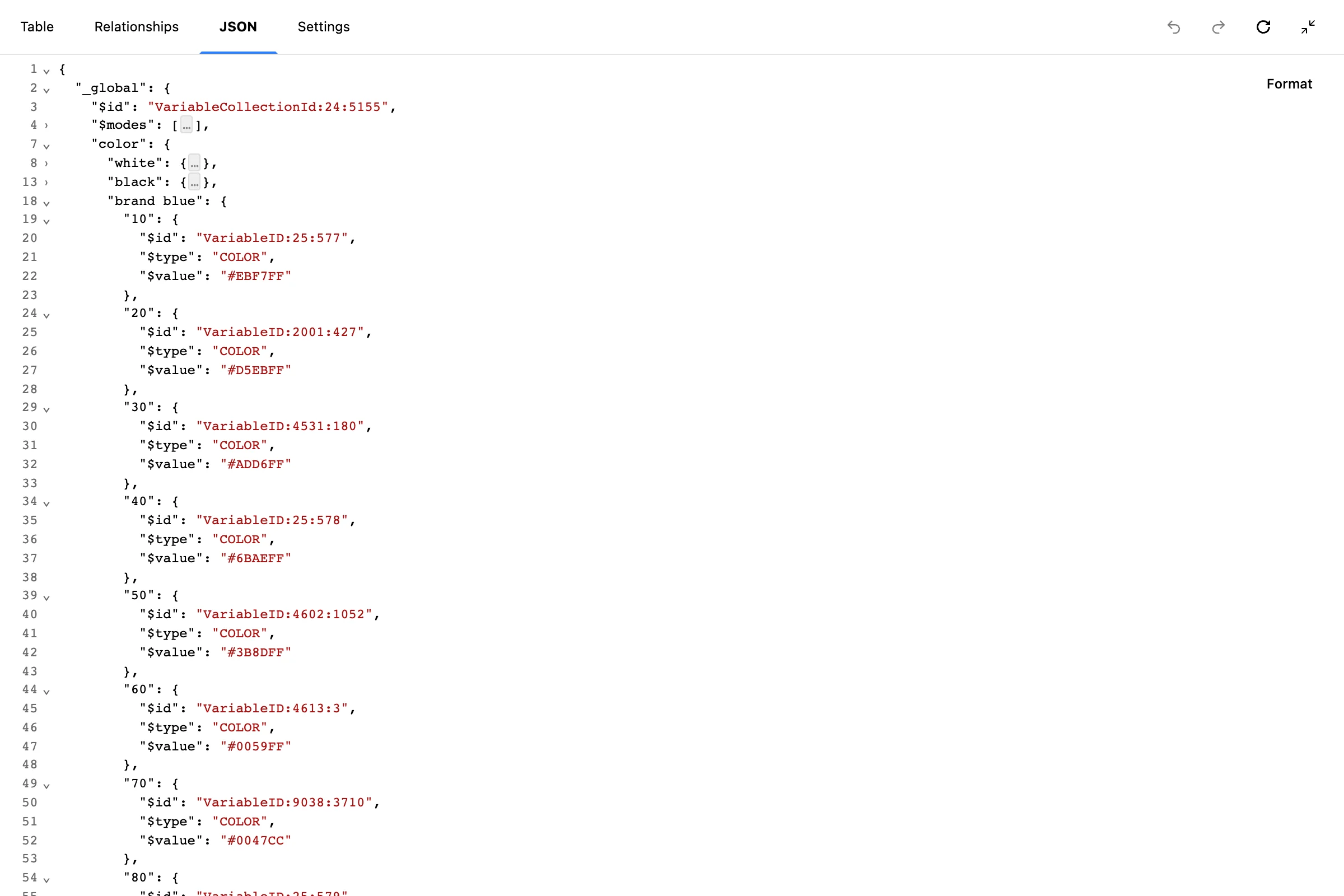 The JSON tab: the token tree in a code editor with folding