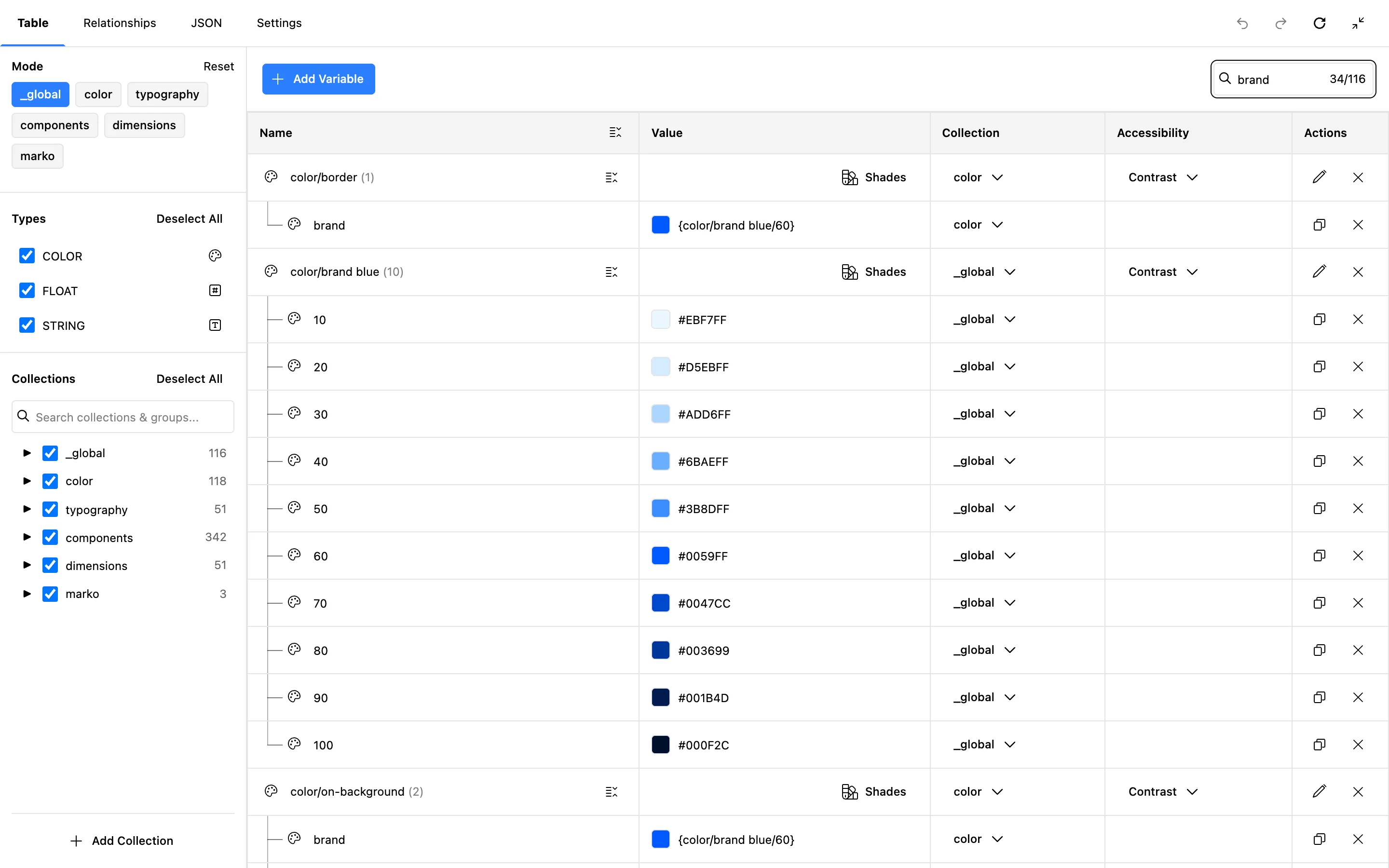 The Winden Tokens plugin window in Figma, showing the table view with variables grouped by path